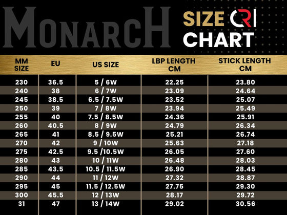 Monarch CR1 Skates